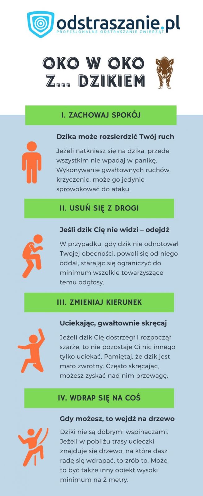 plakat informacyjny - źródło: odstraszanie.pl