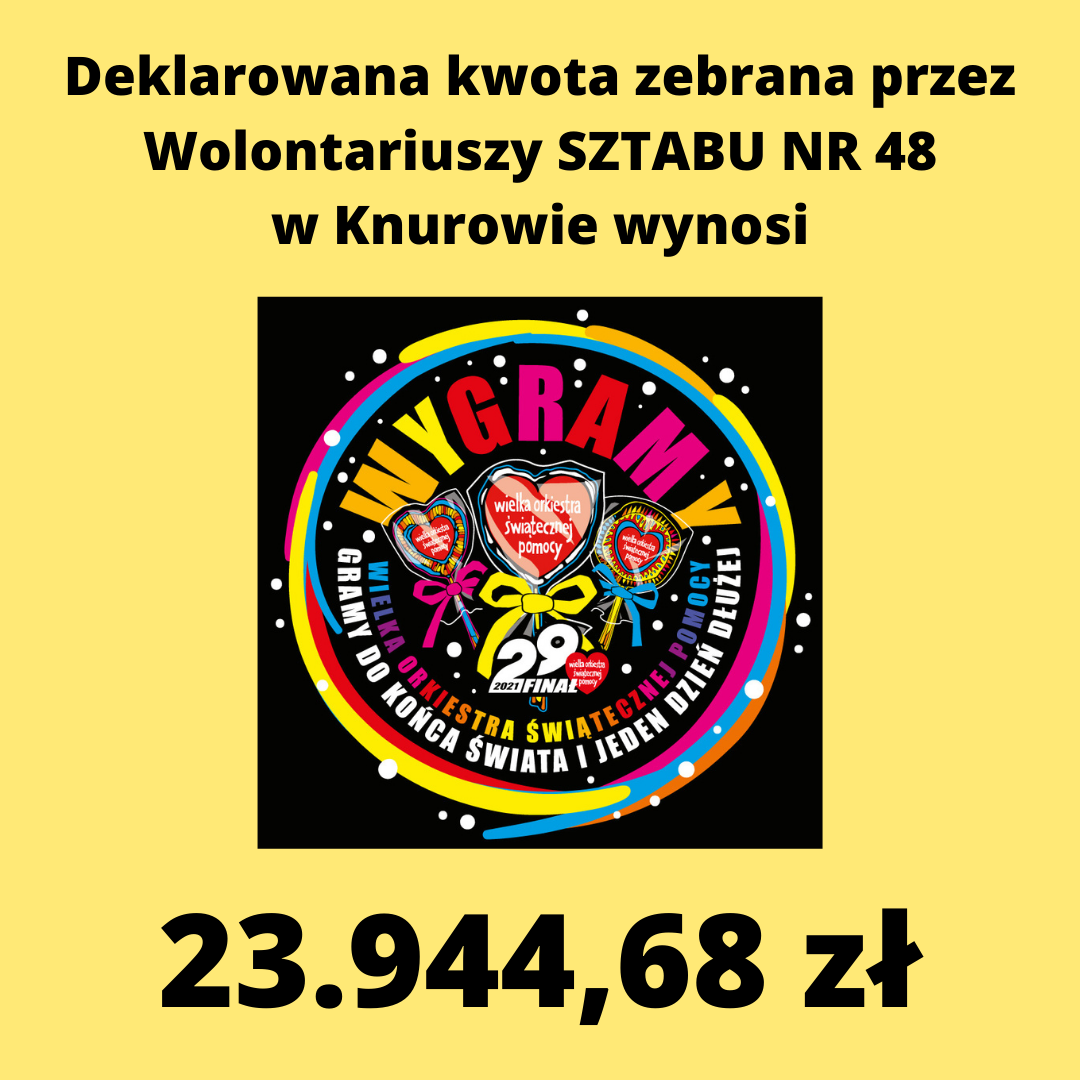 informacja o kwocie zebranych środków