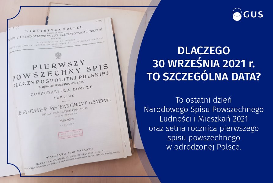 grafika GUS dotycząca ostatniego dnia narodowego spisu powszechnego