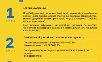 Pomoc dzieciom z chorobami nowotworowymi i hematologicznymi przebywającymi na terytorium Ukrainy - krok po kroku