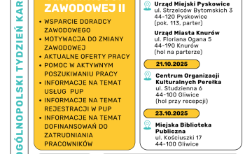 XIII Dni Otwarte Poradnictwa Zawodowego