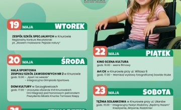 XVII KNUROWSKIE DNI INTEGRACJI "BĄDŹMY RAZEM" 