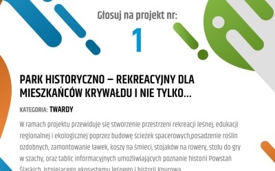 Budżet Obywatelski 2023 - projekty (1)