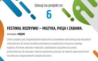 Budżet Obywatelski 2023 - projekty (6)