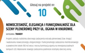 Budżet Obywatelski 2023 - projekty (10)