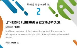 Budżet Obywatelski 2023 - projekty (2)