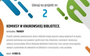 Budżet Obywatelski 2023 - projekty (2)