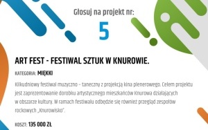Budżet Obywatelski 2023 - projekty (5)