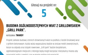 Budżet Obywatelski 2023 - projekty (5)
