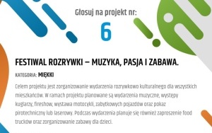 Budżet Obywatelski 2023 - projekty (6)