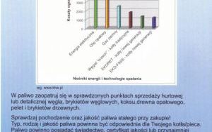 Nie pal śmieci (4)