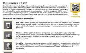 Stop Suszy (4)