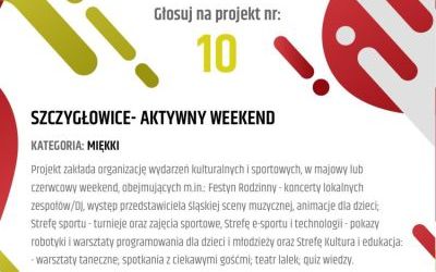 projekty w Budżecie Obywatelskim 2025 (10)