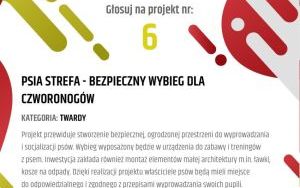 projekty w Budżecie Obywatelskim 2025 (6)