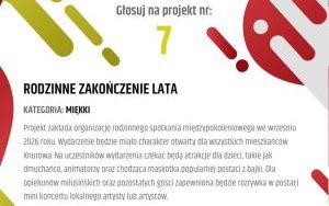 projekty w Budżecie Obywatelskim 2025 (7)