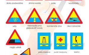 Bezpieczne wakacje (7)