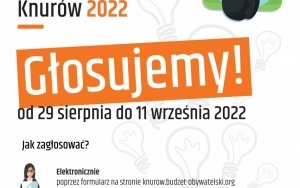 V edycja Budżetu Obywatelskiego w Knurowie (1)