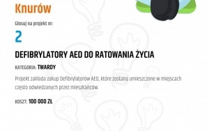 V edycja Budżetu Obywatelskiego w Knurowie (12)