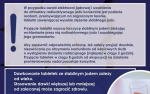 Profilaktyka jodowa (4)