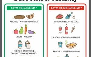 Lodówka społeczna ŁYŻECZKA (2)